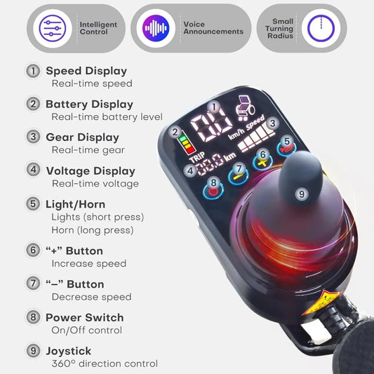 Electric Wheelchair Joystick Controls: Complete Guide