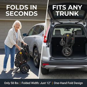 KERDOM DX05 — ALL-TERRAIN ULTRA RANGE EDITION