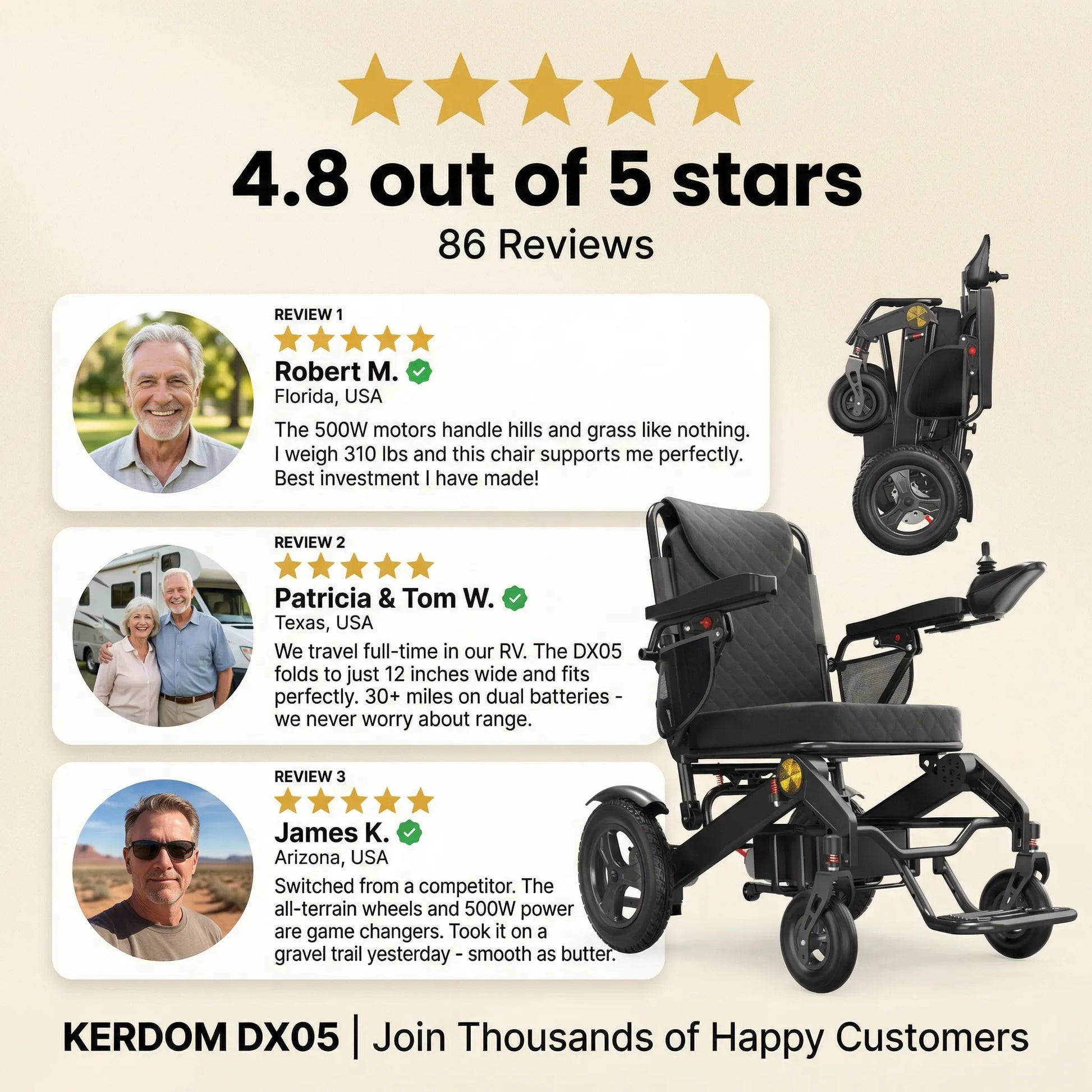 KERDOM DX05 — ALL-TERRAIN ULTRA RANGE EDITION
