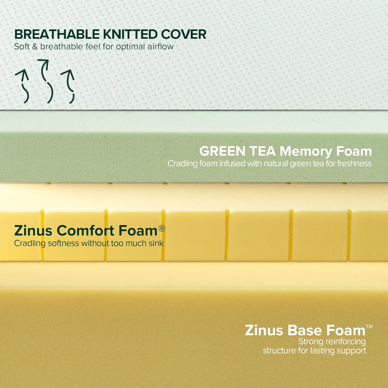 Green Tea 10” Cushioned Firm Memory Foam Mattress