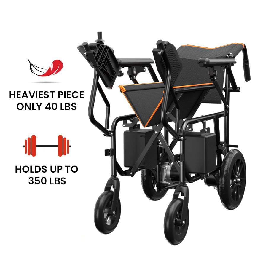 Power Wheelchair for Seniors and Disabled with 2 Batteries