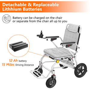 Folding Power Chair 