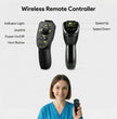 Wireless remote controller with labeled buttons and a person holding it.